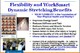 Benefits of the Dynamic Stretching Program from St. Luke's and 3D Lifestyle Athlete, LLC